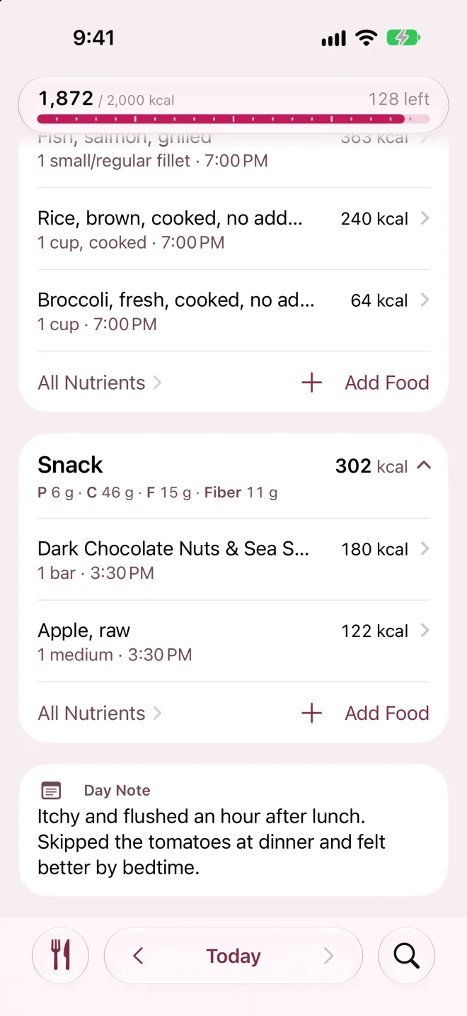 Calorie Tape's Today screen ending with a Day Note: itchy and flushed an hour after lunch, skipped the tomatoes at dinner and felt better by bedtime.