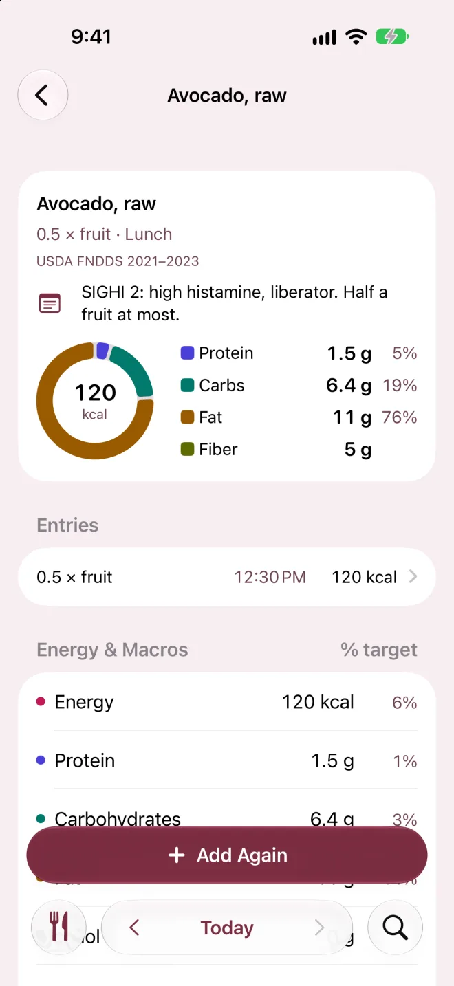 Avocado in Calorie Tape with a food note: SIGHI 2, high histamine, liberator, half a fruit at most.
